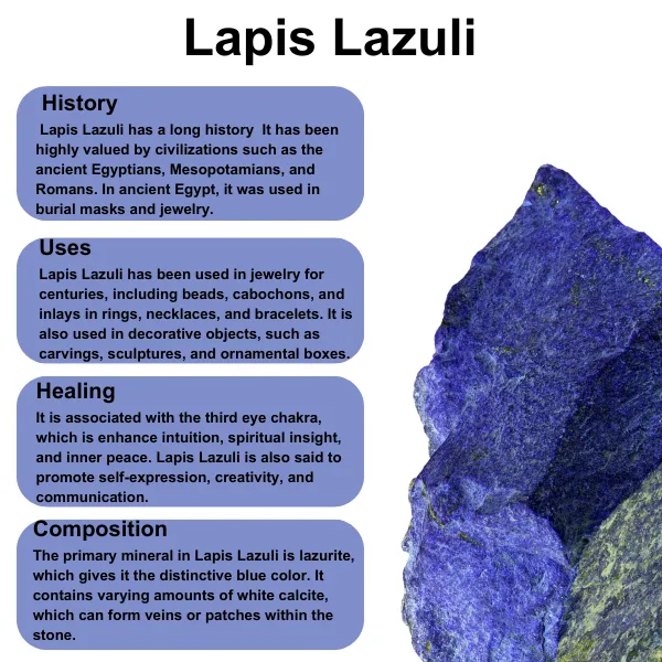 Lapis Lazuli Chip Bracelet (Good Fortune and Clarity)